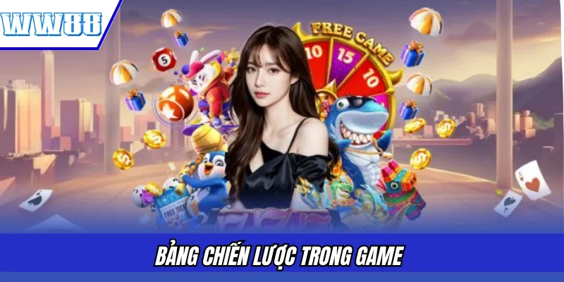 Bảng chiến lược trong game