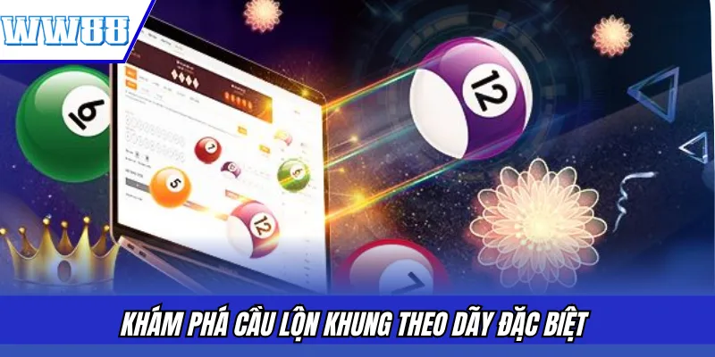 Khám phá cầu lộn khung theo dãy đặc biệt 